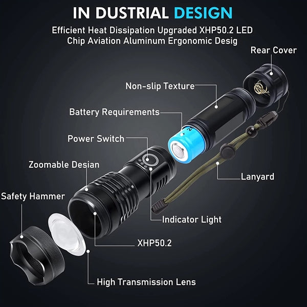 Tactical Flashlight
