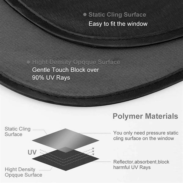 Static Side Automotive Window Sunshades 2 Pack