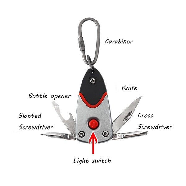 Swiss Army knife key ring