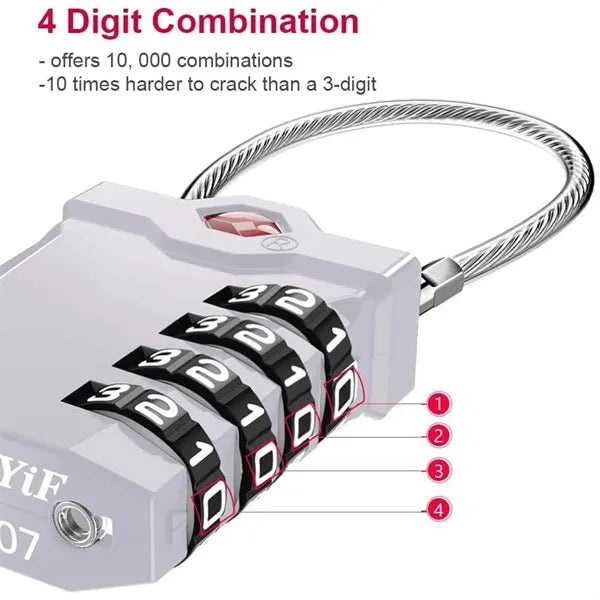 Tsa Approved Luggage Locks