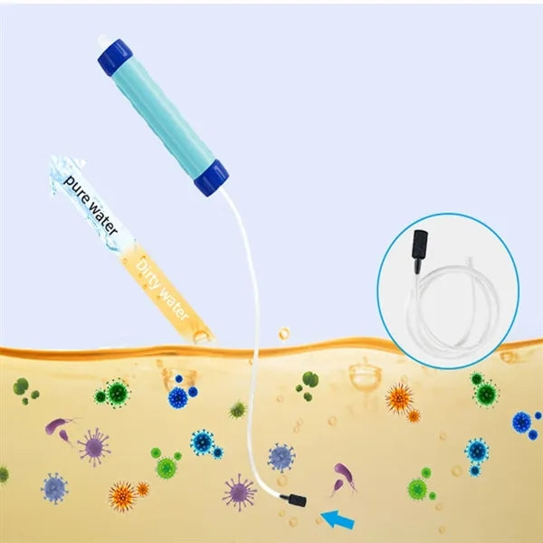 Personal Water Filter for Hiking Emergency Preparedness