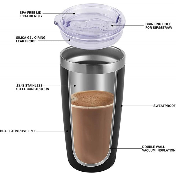 Double Wall Stainless Steel Insulated Travel Mug 20 oz