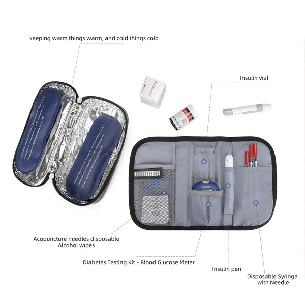 Insulin Cooler Travel Case