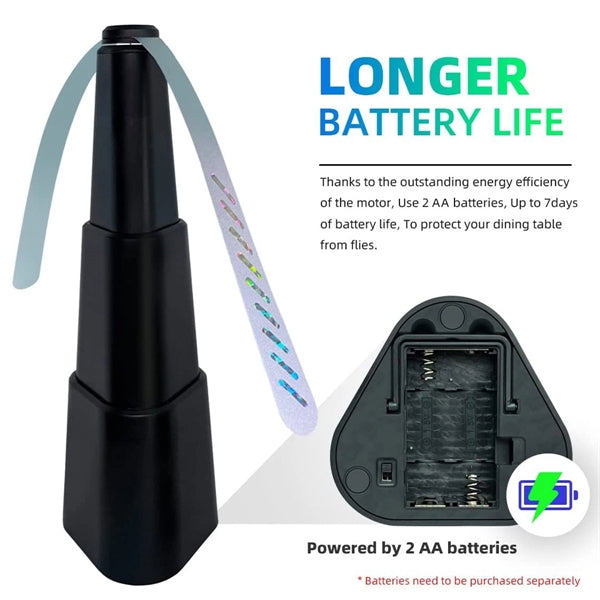 Fly Repellent Fan with Soft Blades for Table