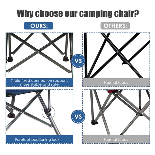 Portable Sturdy Durable Folding Camping Chair
