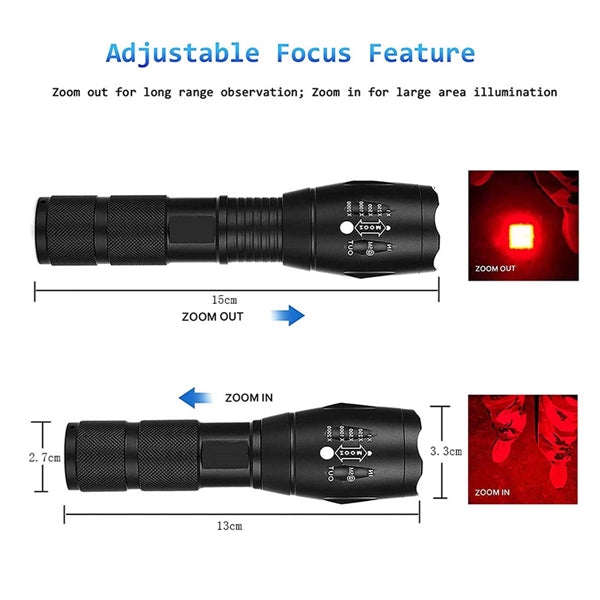Zoomable Tactical Flashlights with High Lumens