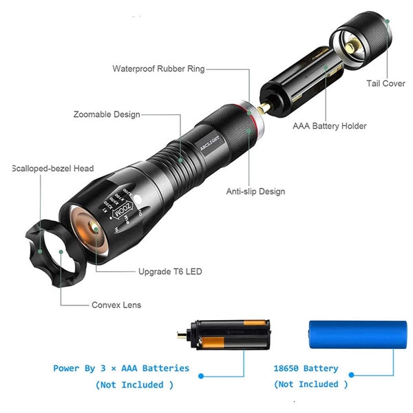 Zoomable Tactical Flashlights with High Lumens