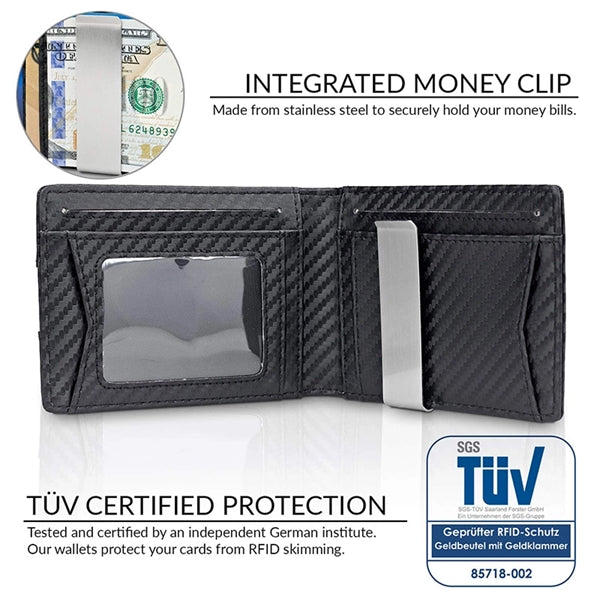 RFID Blocking Slim Wallet