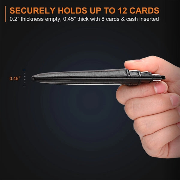 RFID Blocking Slim Wallet