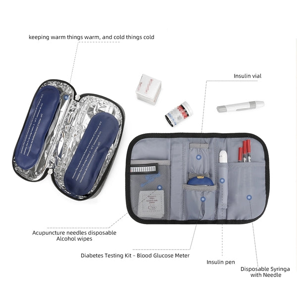 Insulin Cooler Medication Organizer with one or two Ice Pack
