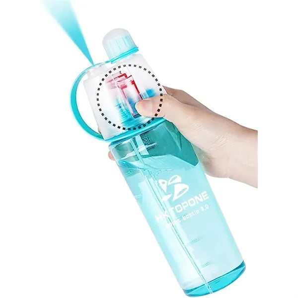 Drinking Sports Spray Water Bottle