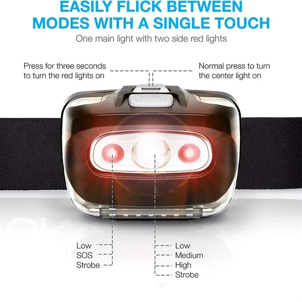 LED Waterproof Headlamp