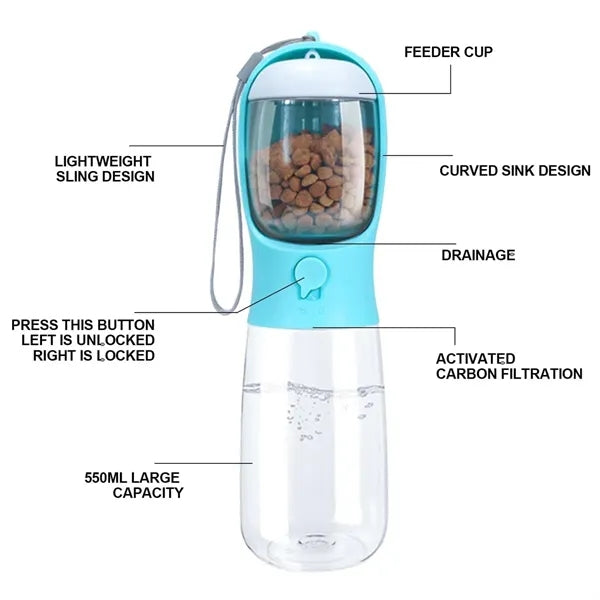 2 In 1 Portable Pet Water Bottle