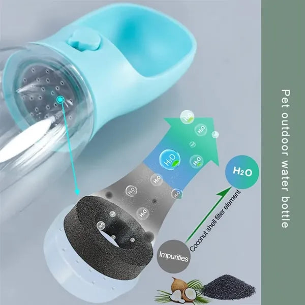 2 In 1 Portable Pet Water Bottle