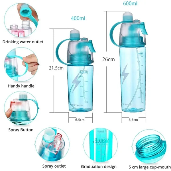600ml Mist Spray Sport Water Bottle