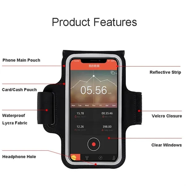 Sports Cell Phone Case Running Armband With Card/Cash Slot