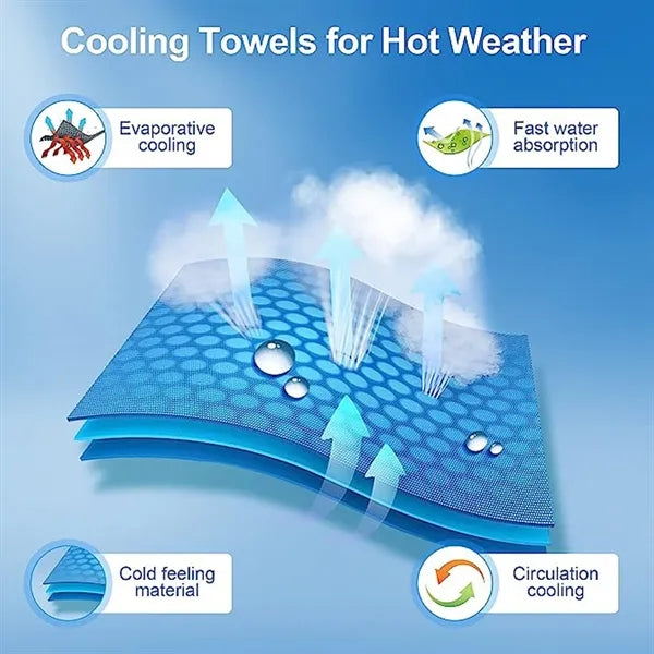 Soft Breathable Sports Cooling Towels for Neck and Face