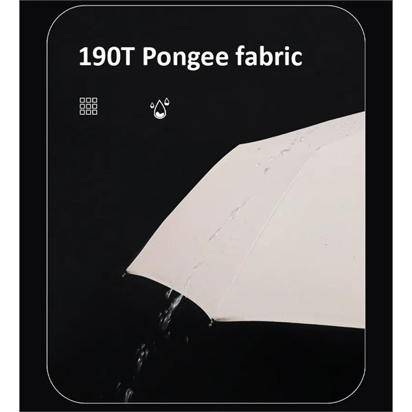 12 Rib Windproof Automatic Folding Travel Umbrella