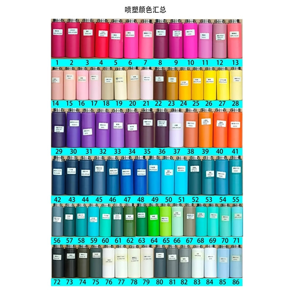 32oz Insulated Water Bottle with Straw Lid and Flex Cap