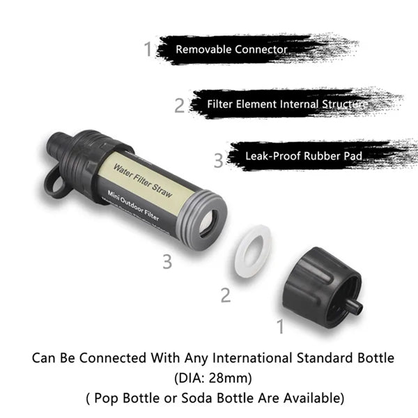 Portable Water Filter Straw