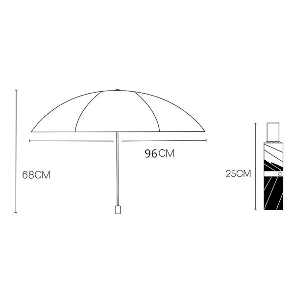 UV Folding Umbrella