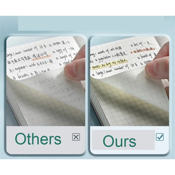 Mini Notebooks Blank Pages Sketchbooks