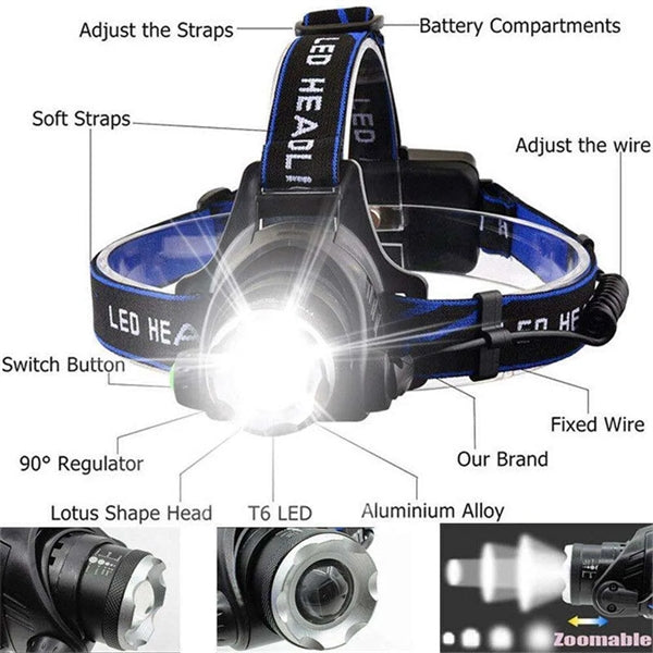 USB Charging LED Headlamp