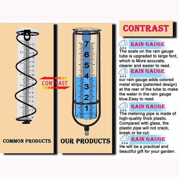Rain Gauge