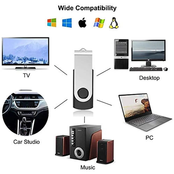 Metal Rotating Usb Flash Drive