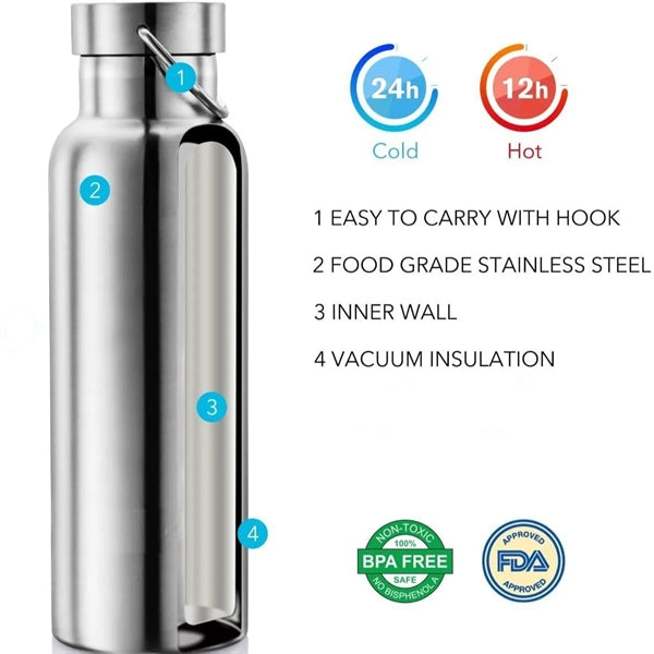 20 Oz. Stainless Double Wall Carry Tumbler