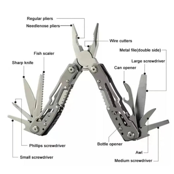 Multi-Functional Safety Gear Tool