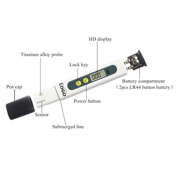 Water Quality Tester