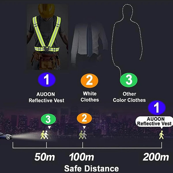 Reflective Vest Running Gear