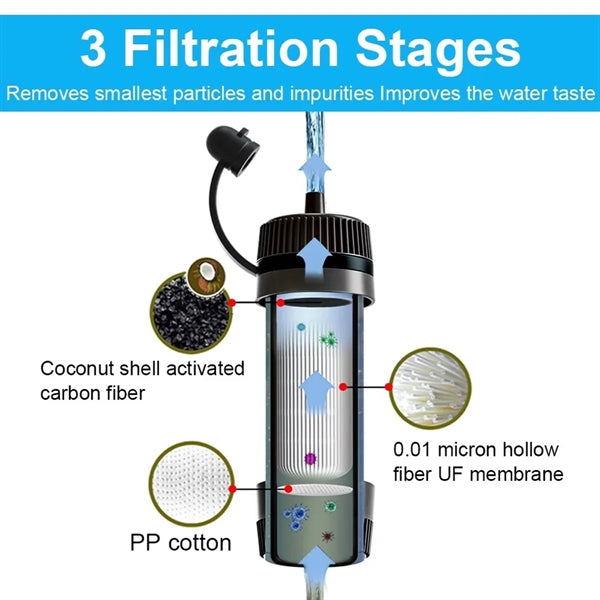 Outdoor Portable Personal Water Filter Straw