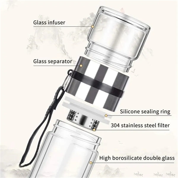 13oz Tea Tumbler Water Bottle Double Wall Glass