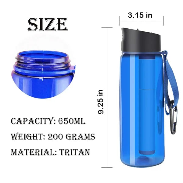 Insulated Filtered Water Bottle with Straw