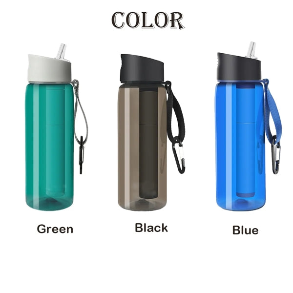 Insulated Filtered Water Bottle with Straw