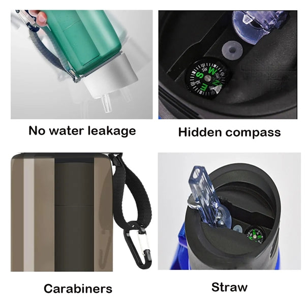 Insulated Filtered Water Bottle with Straw