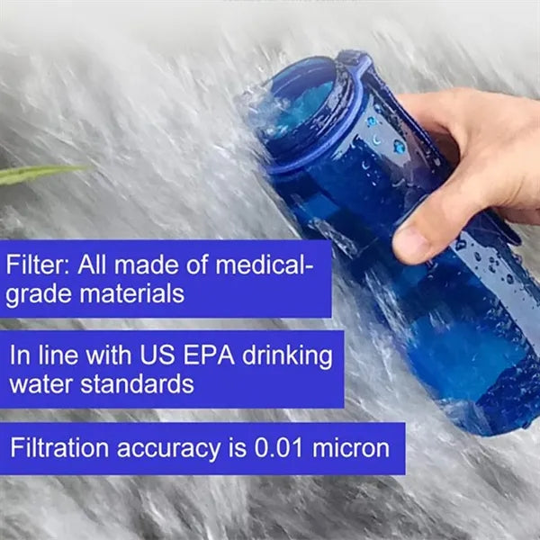 Insulated Filtered Water Bottle with Straw