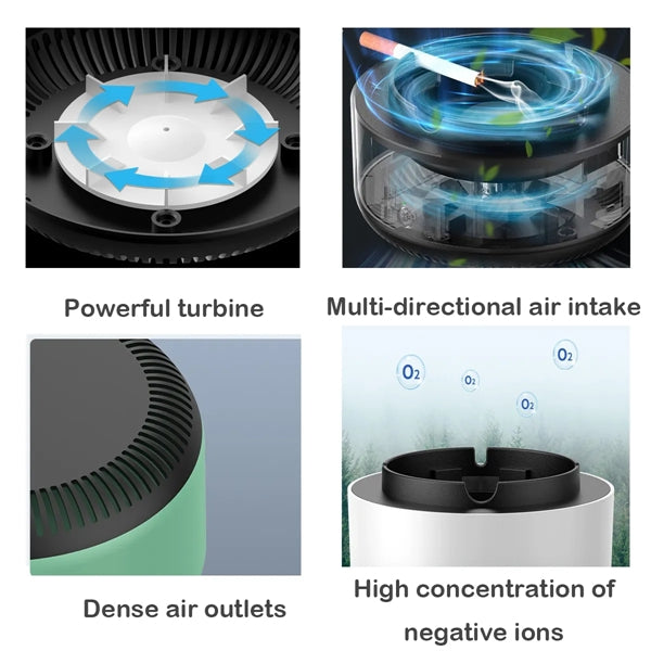 Multipurpose Purifier Ashtray Smokeless