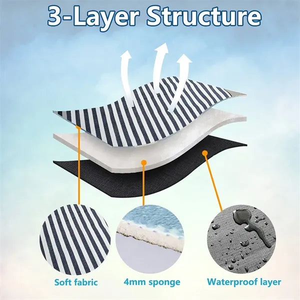 Large Picnic Mat