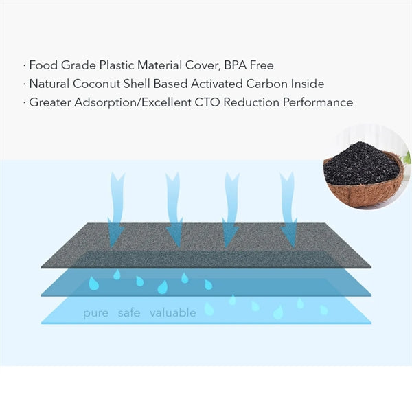 Water Filter
