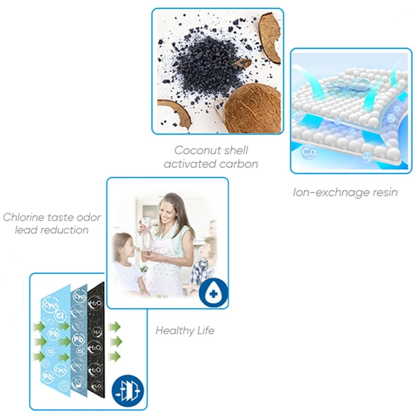 Water Filter