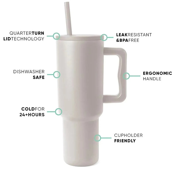 40oz Insulated Stainless Steel Tumbler With Handle And Straw