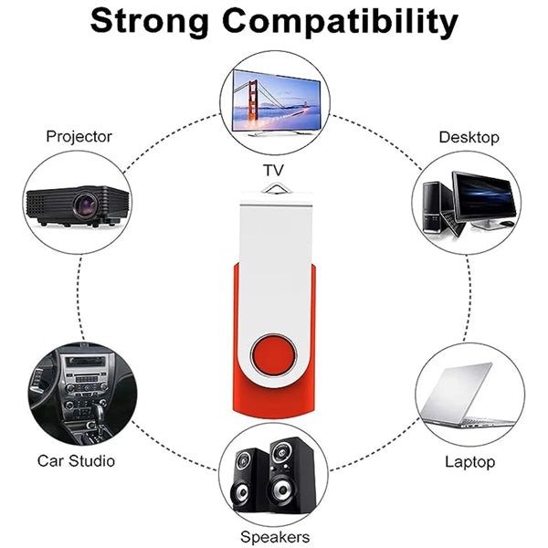 64G Gift USB 2.0 Flash Drive