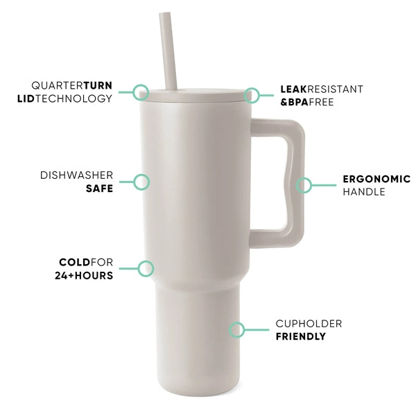 40 oz Tumbler with Handle and Straw Lid