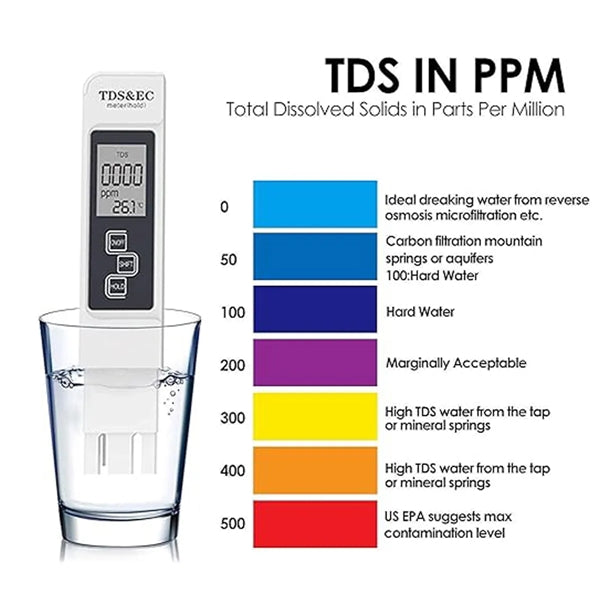 TDS & EC & Temperature Meter Digital Water Quality Test Pen