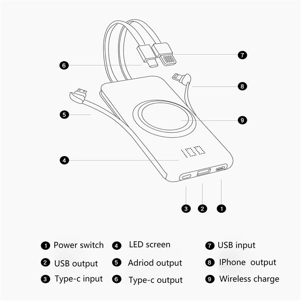10000Mah Wireless Portable Charger Bank