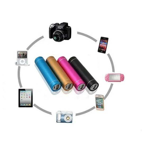 Portable charger for cellphone