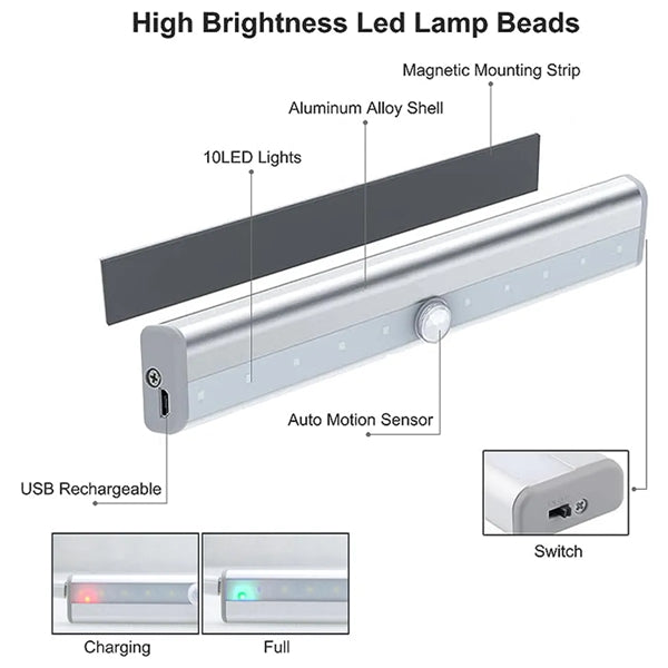 Under Cabinet Lights